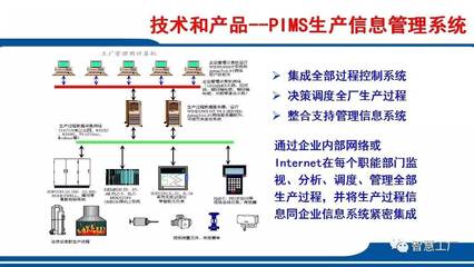 61頁工廠自動化整體解決方案 PPT,簡直高!大!上!【智慧工廠】