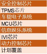 騰訊入局,地圖暗戰(zhàn)